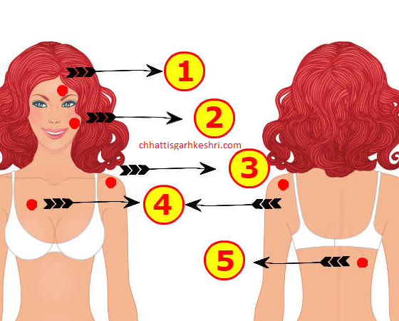 lucky moles on female body