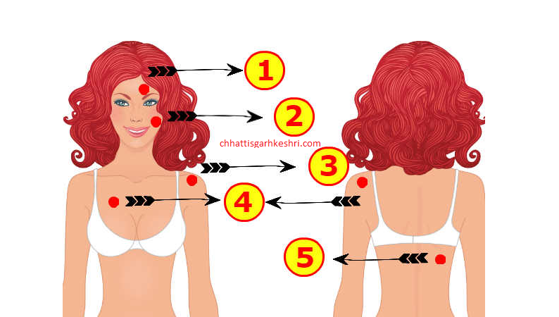 lucky moles on female body